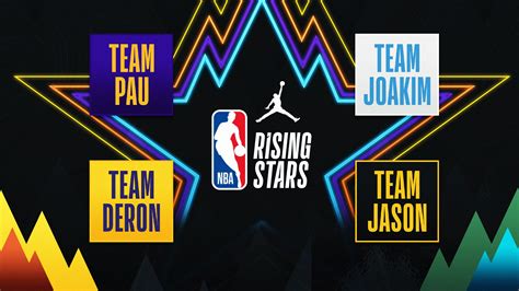 rising stars game|Where to watch 2025 NBA Rising Stars Game: Time, TV .